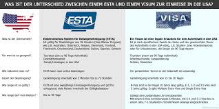 visa entry to canada eta application