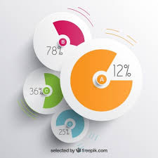 Colorful Pie Charts Free Vector Infographic Chart