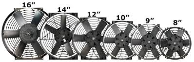 Davies Craig Pty Ltd Thermatic Electric Fans