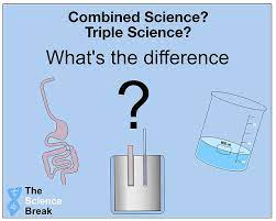 The Science Break | GCSE Science gambar png