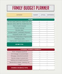 15 Printable Budget Planner Medical Resume