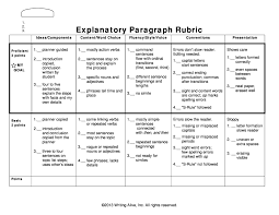 Assessment and Rubrics   Kathy Schrock s Guide to Everything Pinterest Essay to Writing Rubric for Middle School