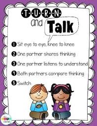 Download these amazing cliparts absolutely free and use these for creating your presentation, blog or website. This Colorful Turn And Talk Poster Can Be Used As A Classroom Resource During Close Reading Lessons Turn And Talk Close Reading Lessons Classroom Signs