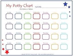 Potty Training Charts Boys Free Printable For Cars