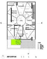 The First Floor Plan Ysis According