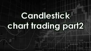 Candlestick Chart Trading Part2