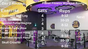 planet fitness workout routine