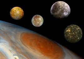 Galilean Moons of Jupiter Could Be ...