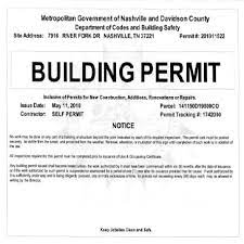 when do you need a building permit
