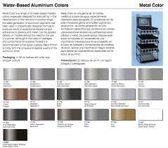 New Paints For Natural Metal Finish From Vallejo