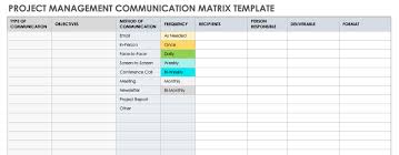free project communication templates