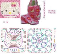94 Best Hallokitty Images Hello Kitty Hello Kitty Crochet