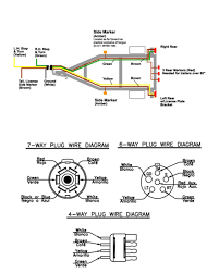 The red and blue wire can be used for brake control or auxiliary. Trailer Wiring Diagram Hardcore Sledder