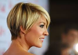 If you want to change your look, you can find the most beautiful short hairstyles and haircuts ideas for women on our website. 21 Best Short Hair Cuts For 2015