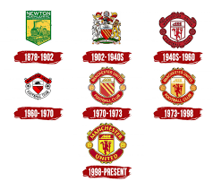 Share manchester united logo wallpaper gallery to the pinterest, facebook, twitter, reddit and more social platforms. Manchester United Logo The Most Famous Brands And Company Logos In The World