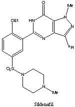 the structure of sildenafil