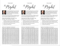 Handout And Reading Chart From President Nelsons Address