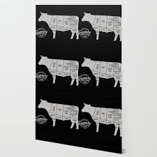 Cow Butcher Chart Wallpaper