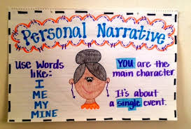 Copy Of Writing Personal Narrative Lessons Tes Teach
