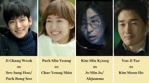 Jul 08, 2021 · ji chang wook is a popular south korean actor and singer. Kdrama Club Ji Chang Wook S Healer Dramacurrent