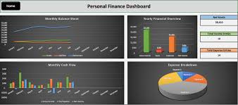 However, the password is included in your purchase and you can download it together with the product. Send You A Personal Finance Dashboard Excel Spreadsheet By Pft President Fiverr