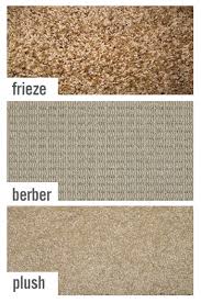 best vacuum cleaner for your carpeting