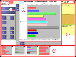 Worksheet Details Analysis Pane A For Creating And