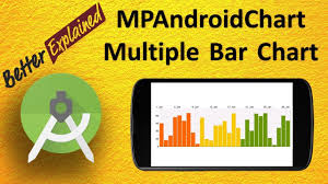Mpandroidchart Tutorial Better Than Android Graphview 5 Beautiful Multiple Bar Chart