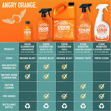 angry orange odor eliminator pet