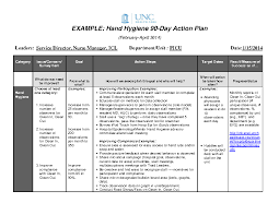 best 30 60 90 plan us 2019 update