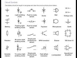 Electronics Symbols_components And Circuit Diagram Reading