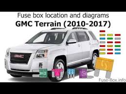 Downloads diagram for 2010 diagram for 2013 silverado fuel system exhaust diagram for 2010 gmc terrain engine diagram whole house audio wiring diagram. Fuse Box Location And Diagrams Gmc Terrain 2010 2017 Youtube