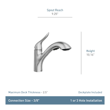 moen koa spot resist stainless single