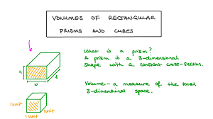 Volume D un Prisme Droit - Vidéo de la leçon : Volume des prismes rectangulaires et des cubes | Nagwa