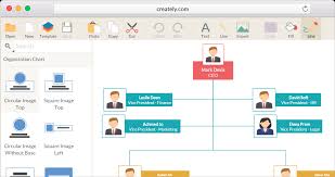 67 Unusual How To Draw An Organizational Chart