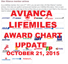 Avianca Lifemiles Star Alliance Award Chart Changes