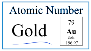 atomic number for gold au