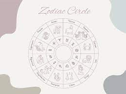 Signes astrologiques : connaissez-vous la signification des symboles du  zodiaque ? : Femme Actuelle Le MAG