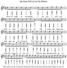 My Heart Will Go On Tin Whistle Letter Notes Music In 2019