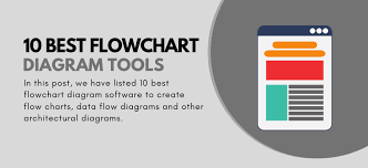 10 Best Flowchart Diagram Software You Should Know Lauyou
