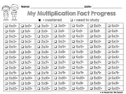 Fun Free Motivator Multiplication Progress Tracker Sticker