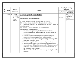 Introduction to PPP   Ps  methodology for TEFL  with Videos  Study com Advantages of using case study as a teaching method