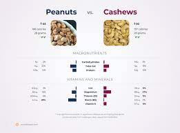 nutrition comparison peanuts vs cashews
