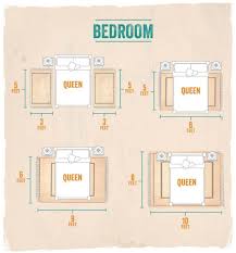 bedroom rug size