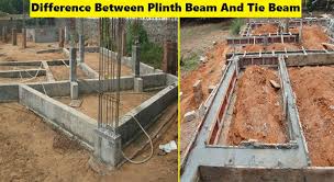 what is plinth beam and tie beam