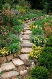 Pin On Garden Paths