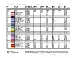 Dmc Embroidery Floss Conversion Chart Cosmo Embroidery Floss