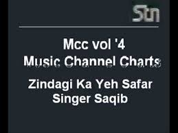 Videos Matching Veerana By Sanwal Music Channel Charts