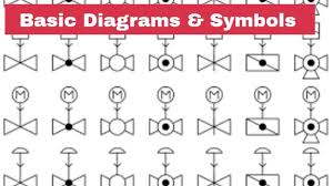 Piping Line Diagram Symbols Get Rid Of Wiring Diagram Problem