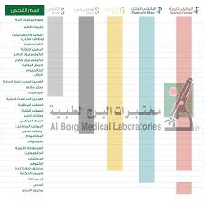 الطبية الرياض الفا مختبرات مختبرات ألفا